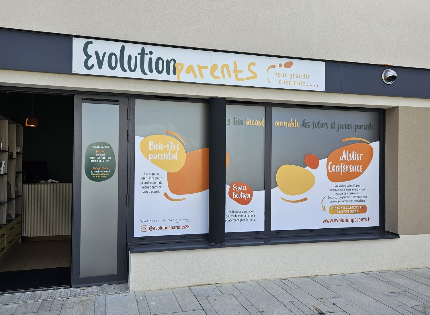 Evolution Parents