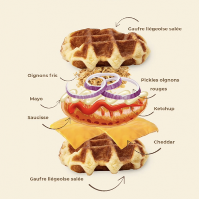 Gaufre Hot Dog