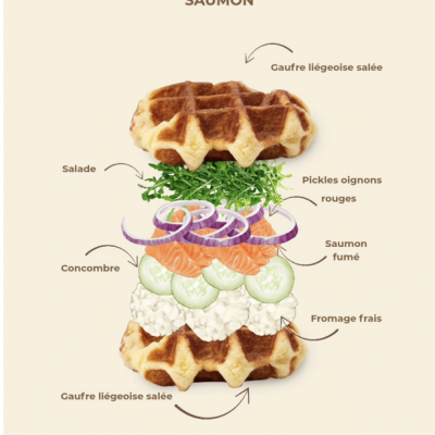 Gaufre Saumon